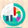Icon representing performance review